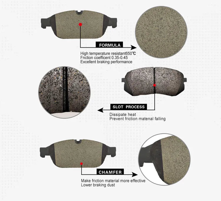 1775091 Front Brake Pad Ford Aftermarket