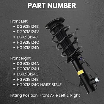 9L8Z18124BR Front Right Shock Absorber Ford Aftermarket