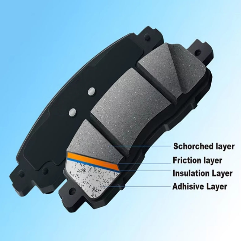 34116850885 Front Brake Pad BMW Aftermarket